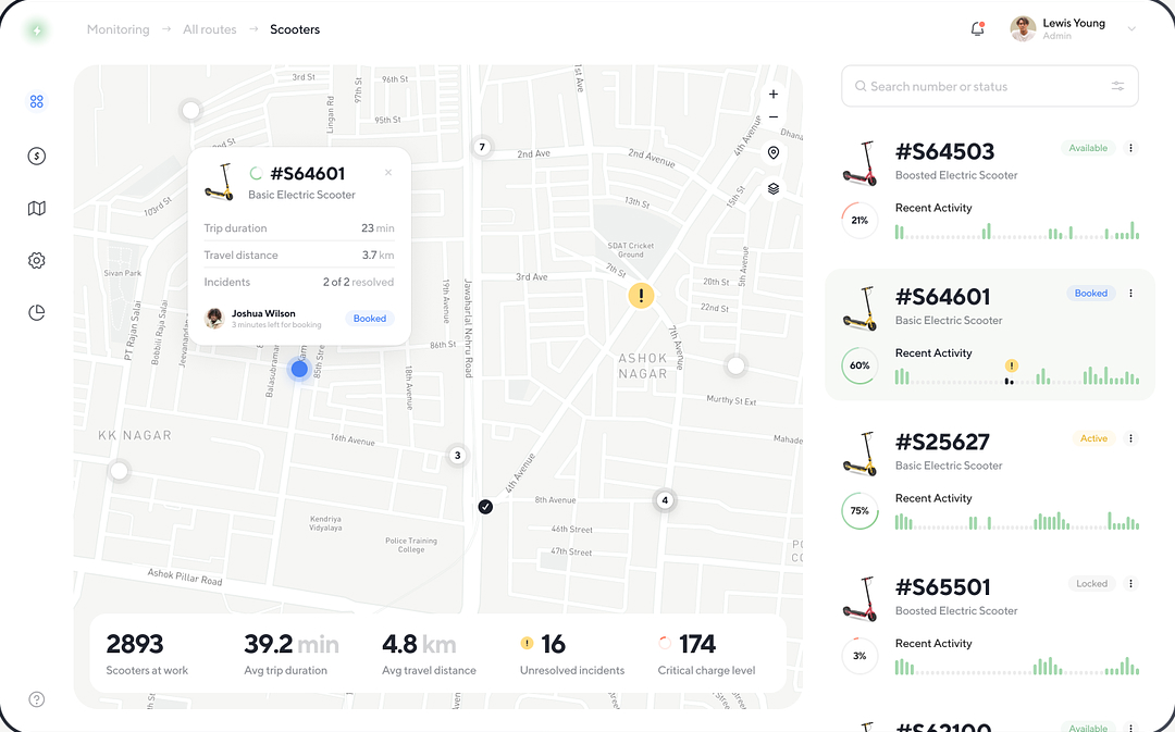 ERP CRM панель управления электросамокатами Жираф Go